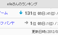 嗤うjokerよ…永遠に