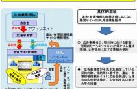 アフィカスは理不尽な程いぶかしく