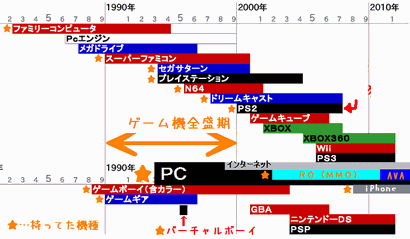 game_cs_table_of_mine