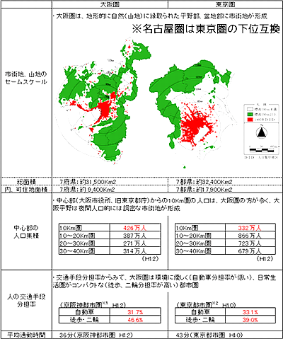 jp_data_table