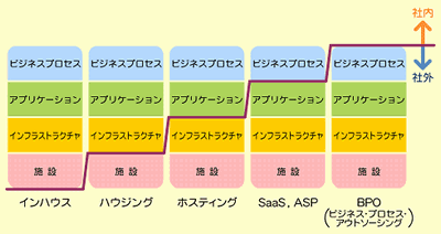 r25min_saas_01