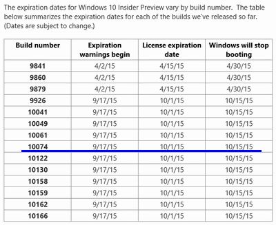 w10insider-nolongerboot